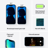 Apple iPhone 13, 256 ГБ, Starlight, Сияющая звезда