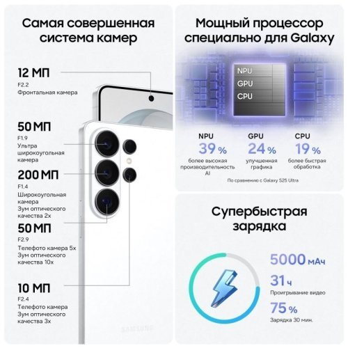 Смартфон Samsung Galaxy S26 Ultra, 512 ГБ, Белый, SM-S948B12512WHT2E1S
