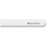 Apple Pencil Pro White Stylus