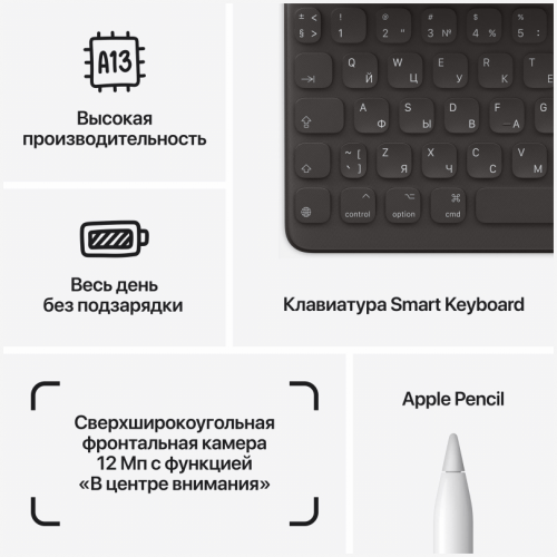 Apple iPad 9 (10,2") Wi-Fi 64 ГБ, Silver, Серебристый
