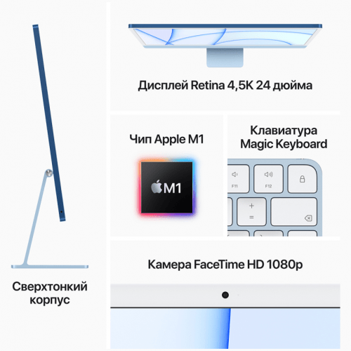 Apple iMac 24" Retina 4,5K, M3 (8C CPU, 10C GPU, 2023), 16 ГБ, 1 ТБ SSD, Blue, Синий, Z19K0001V