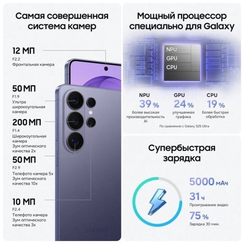 Смартфон Samsung Galaxy S26 Ultra, 1 ТБ, Фиолетовый, SM-S948B16001VLT2E1S